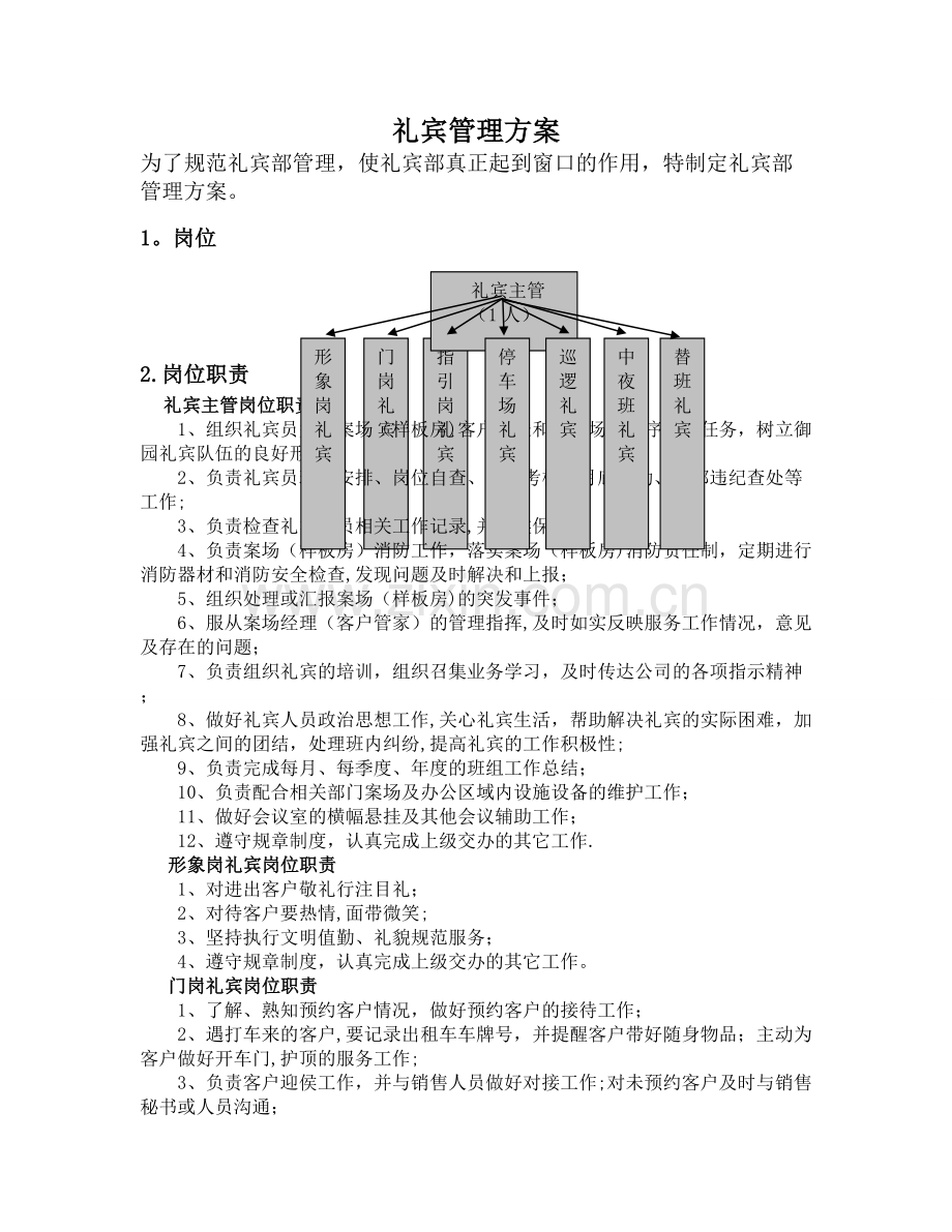 礼宾管理方案.doc_第1页