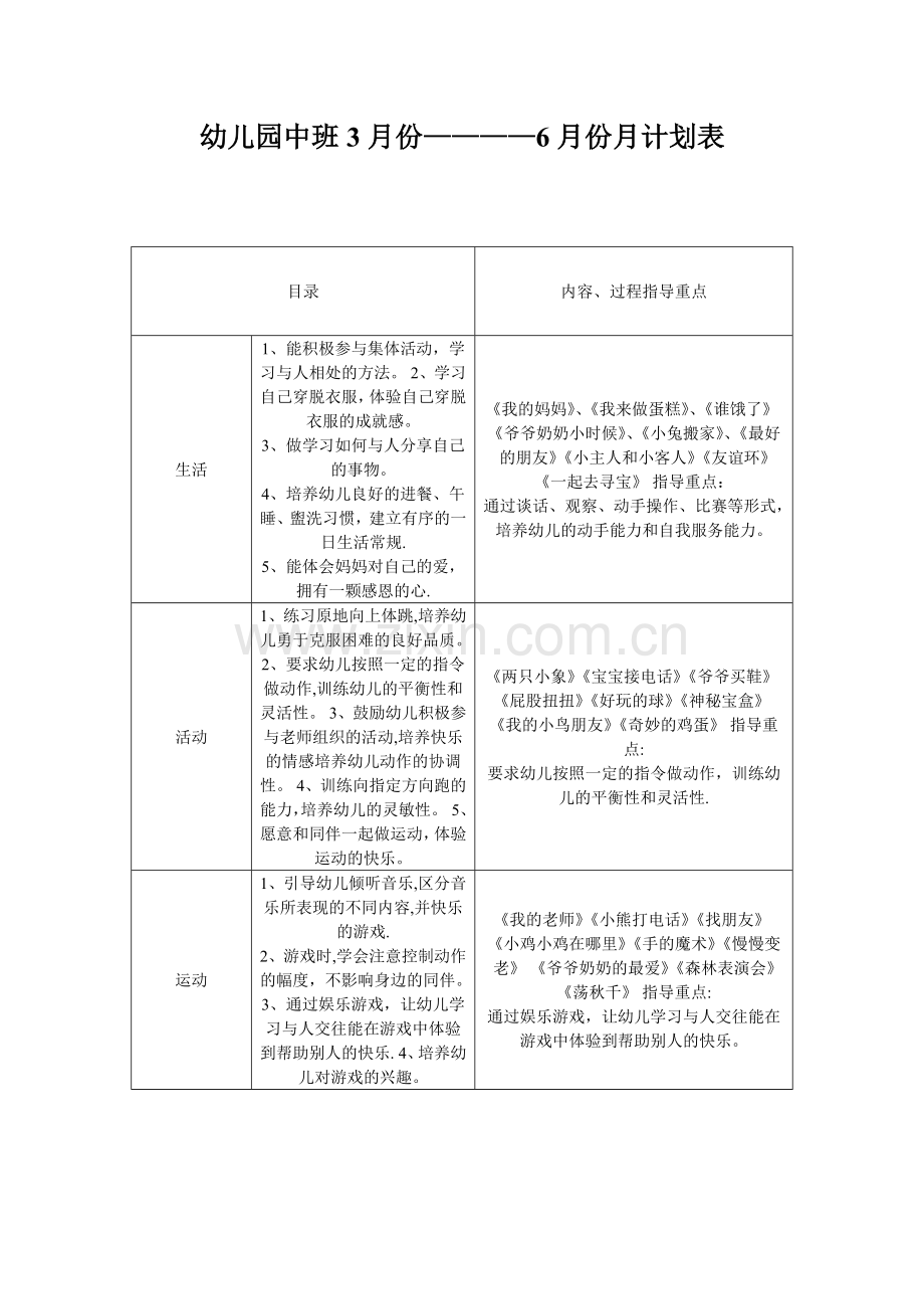 幼儿园中班月计划.doc_第1页