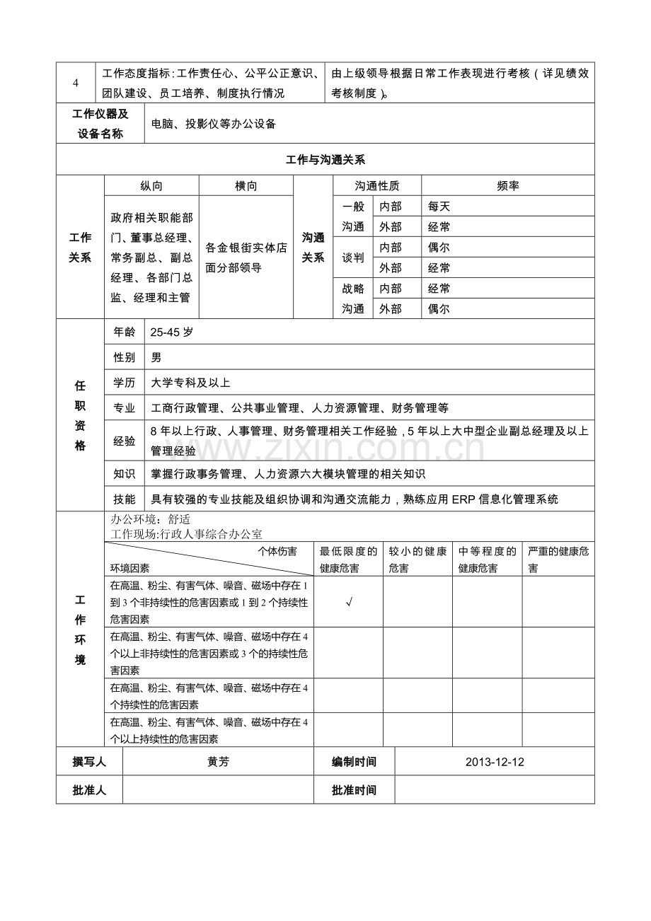 行政网络管理员岗位说明书.doc_第2页