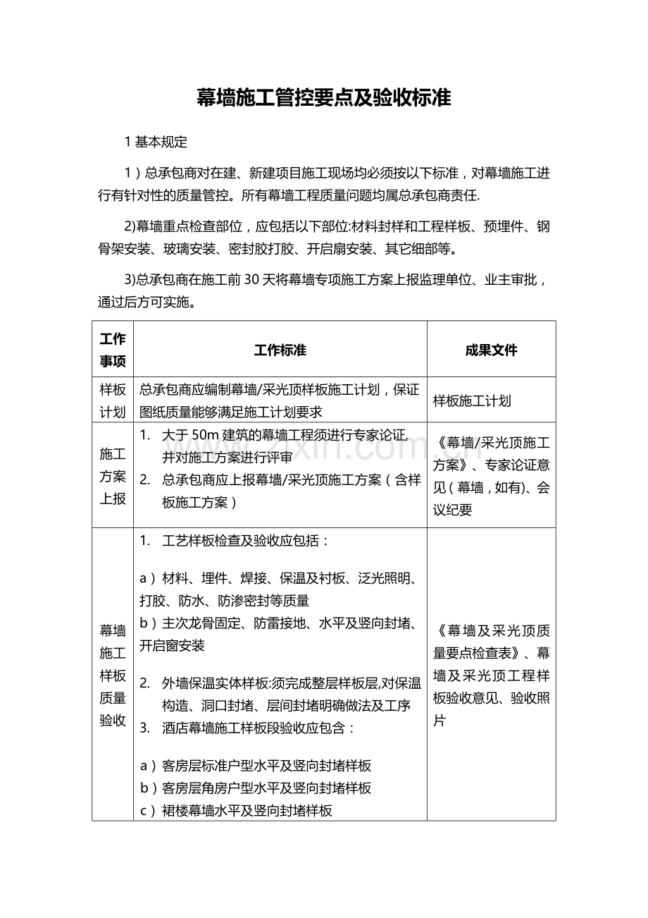 幕墙施工管控要点及验收标准.doc_第1页