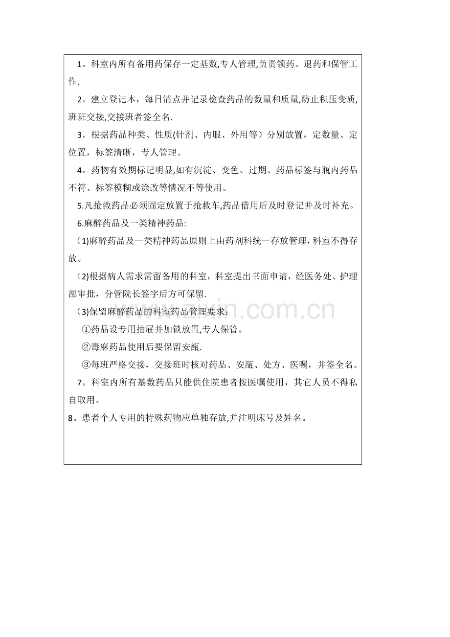 备用药品管理制度.doc_第2页