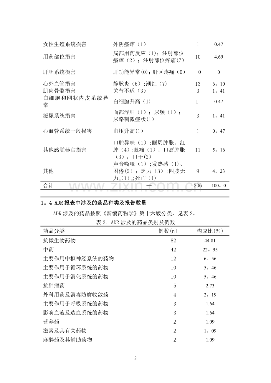 矿务局总医院药品不良反应工作总结.doc_第2页
