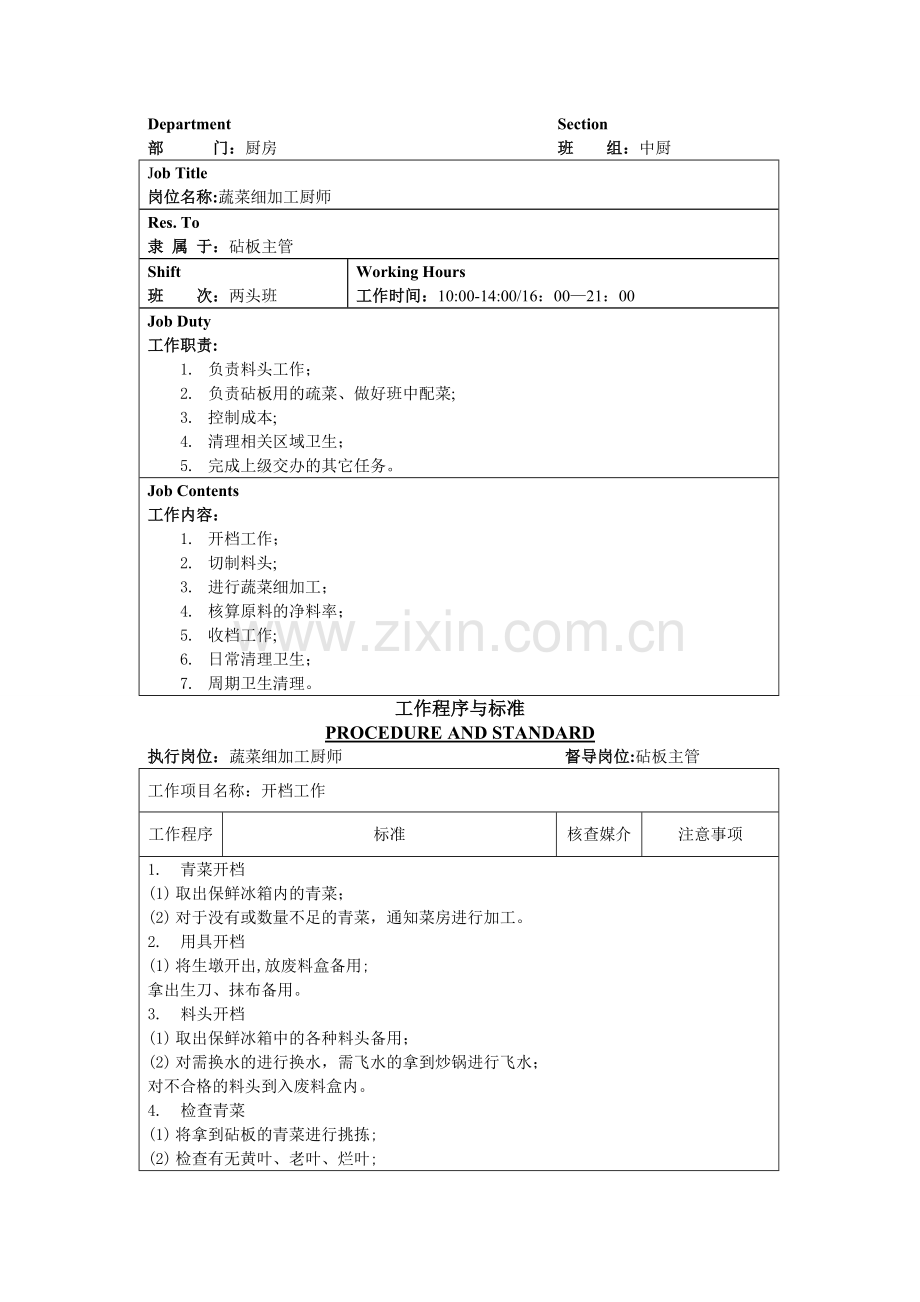 砧板蔬菜类岗位工作流程内容.doc_第1页