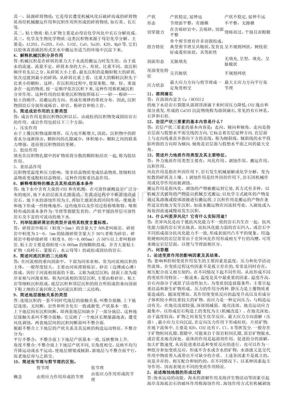 电大本科工程地质复习资料.doc_第2页