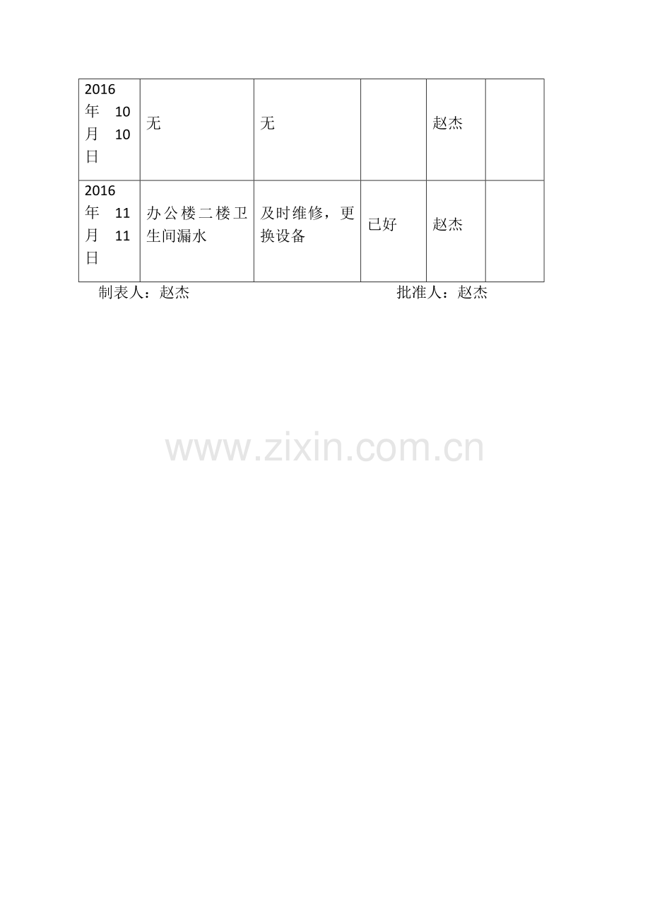 用水设备器具定期检查和维修记录表.doc_第2页