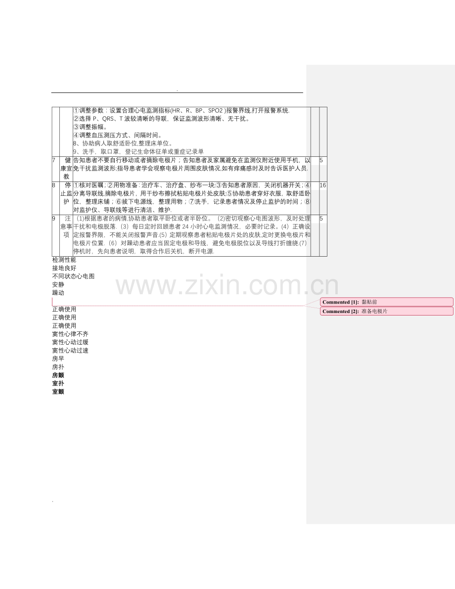 心电监测技术操作流程.doc_第2页