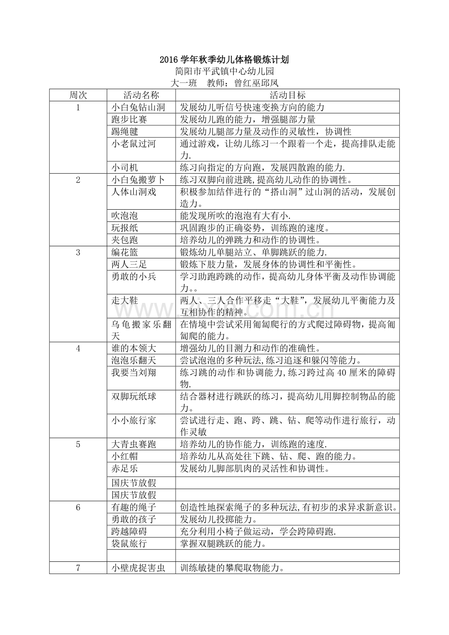 大一班幼儿体格锻炼计划表222.doc_第1页