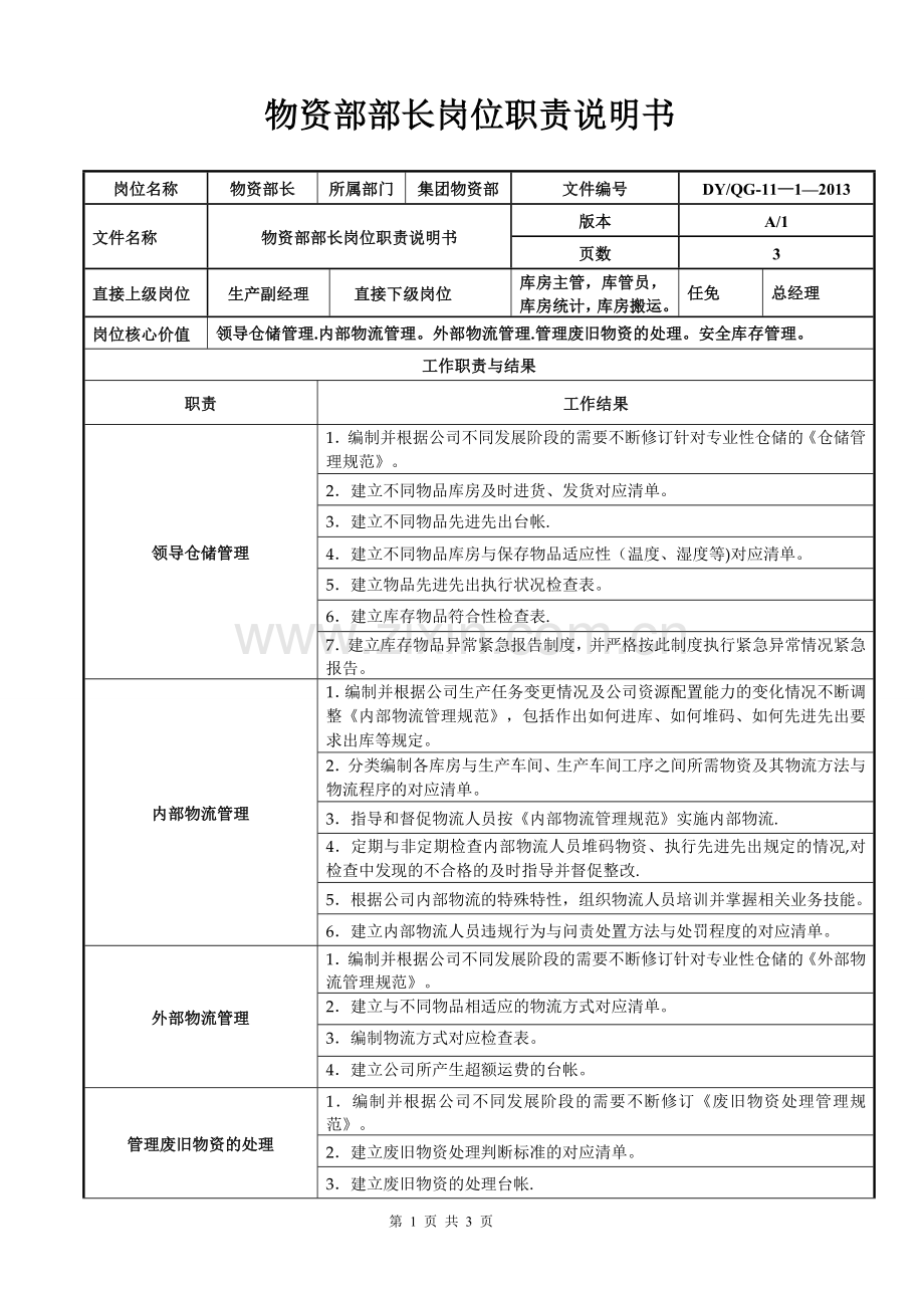 物资主管岗位职责说明书.doc_第1页