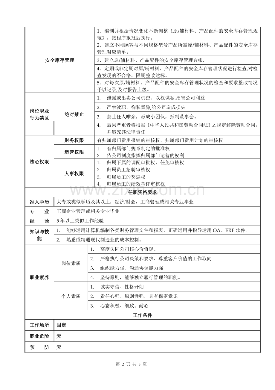 物资主管岗位职责说明书.doc_第2页