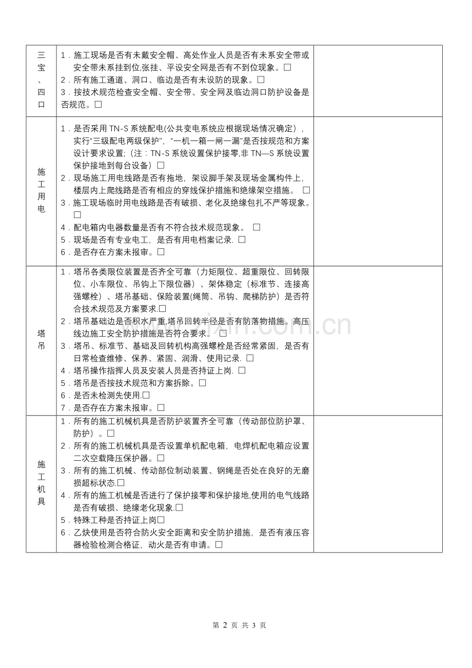施工现场每周安全检查记录.doc_第2页