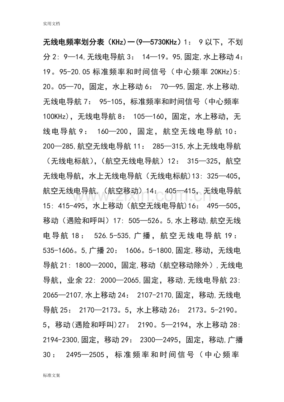 无线电频率划分表.doc_第1页