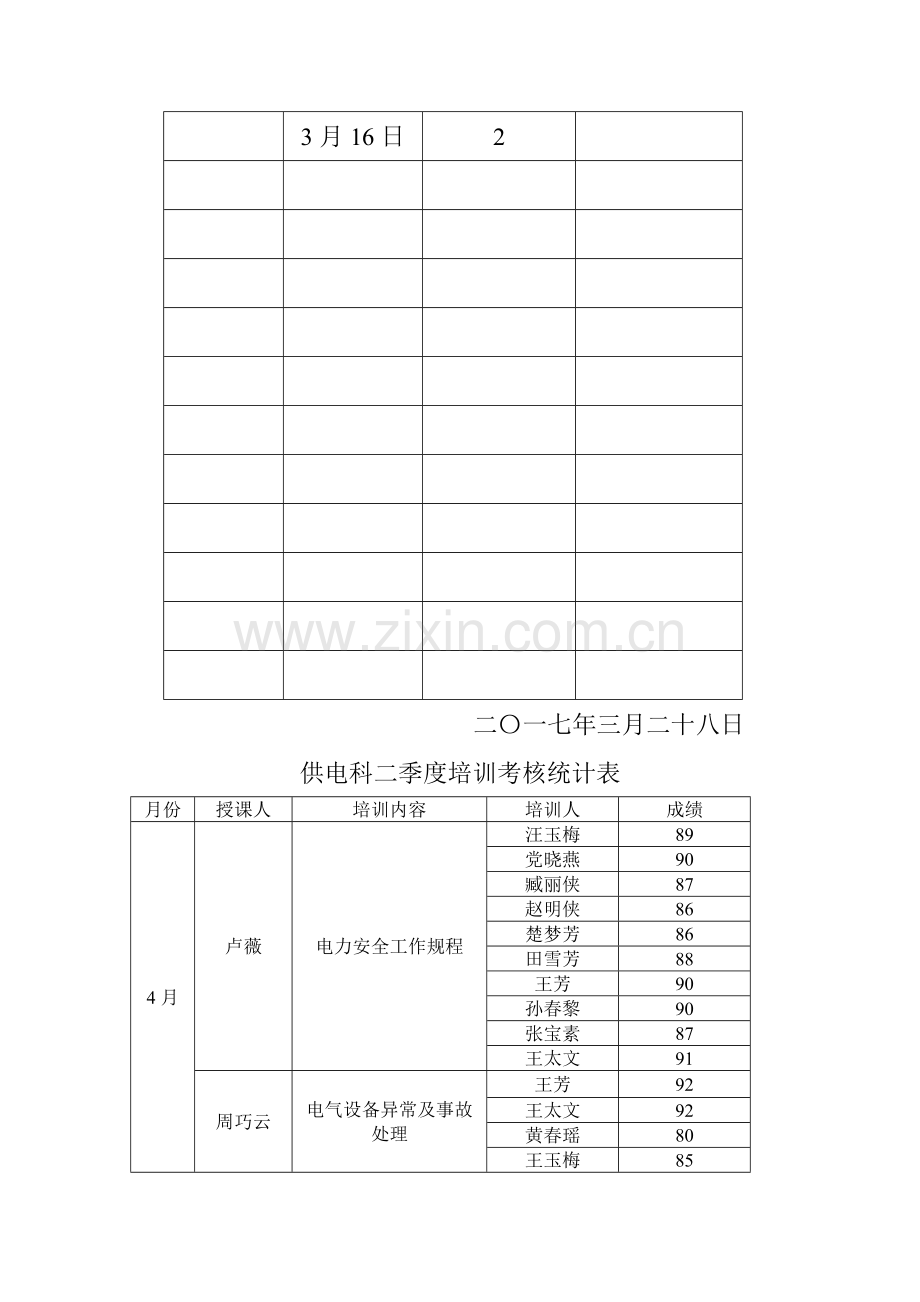 职工培训计划及课时表.doc_第2页