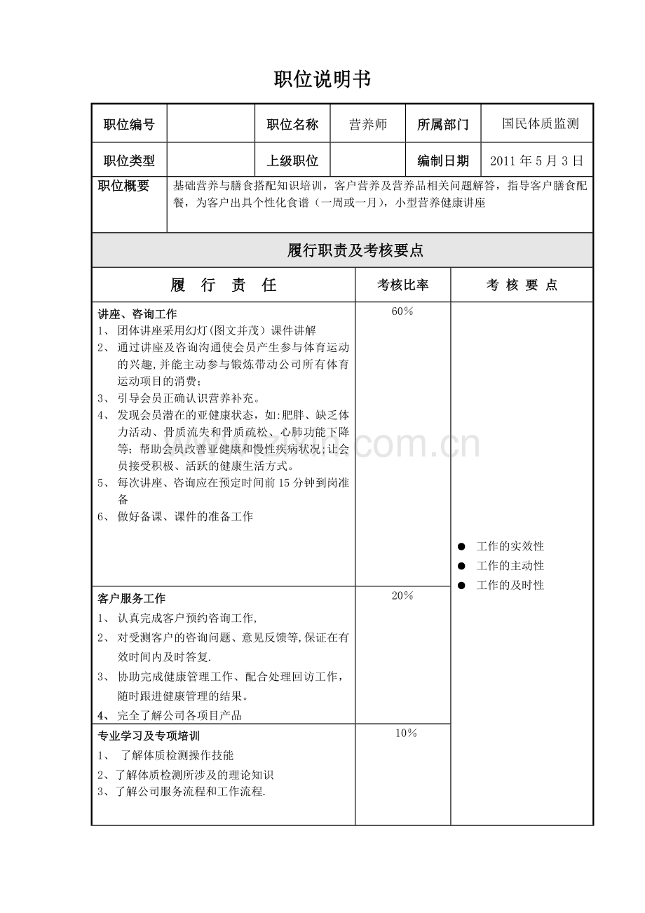 营养师职位说明书.doc_第1页