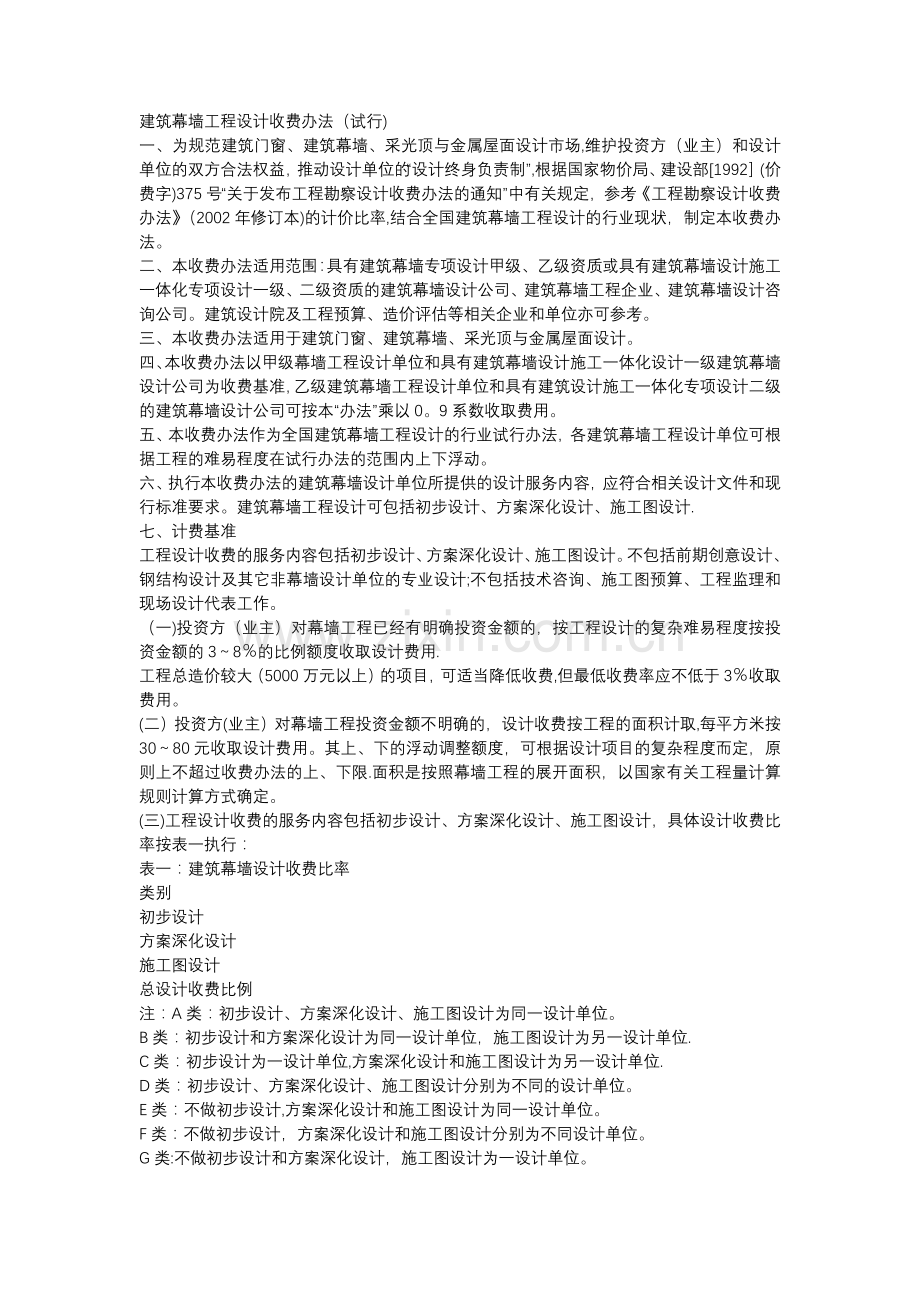 建筑幕墙工程设计收费办法.doc_第1页
