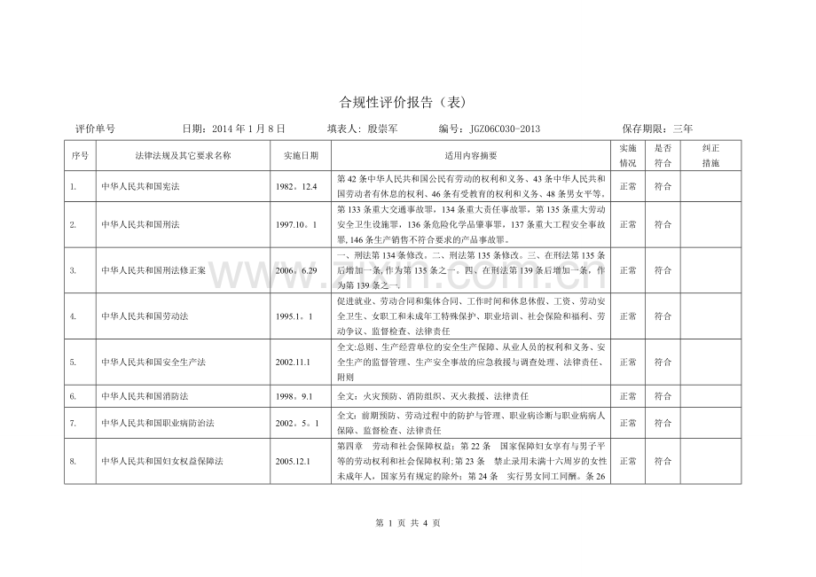 法律法规合规性评价报告表.doc_第1页