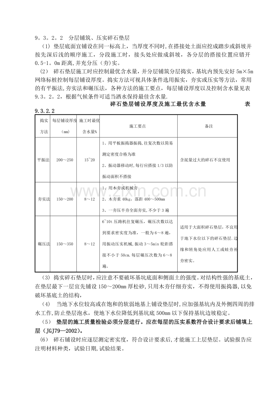碎石石屑地基垫层施工工艺标准.doc_第2页