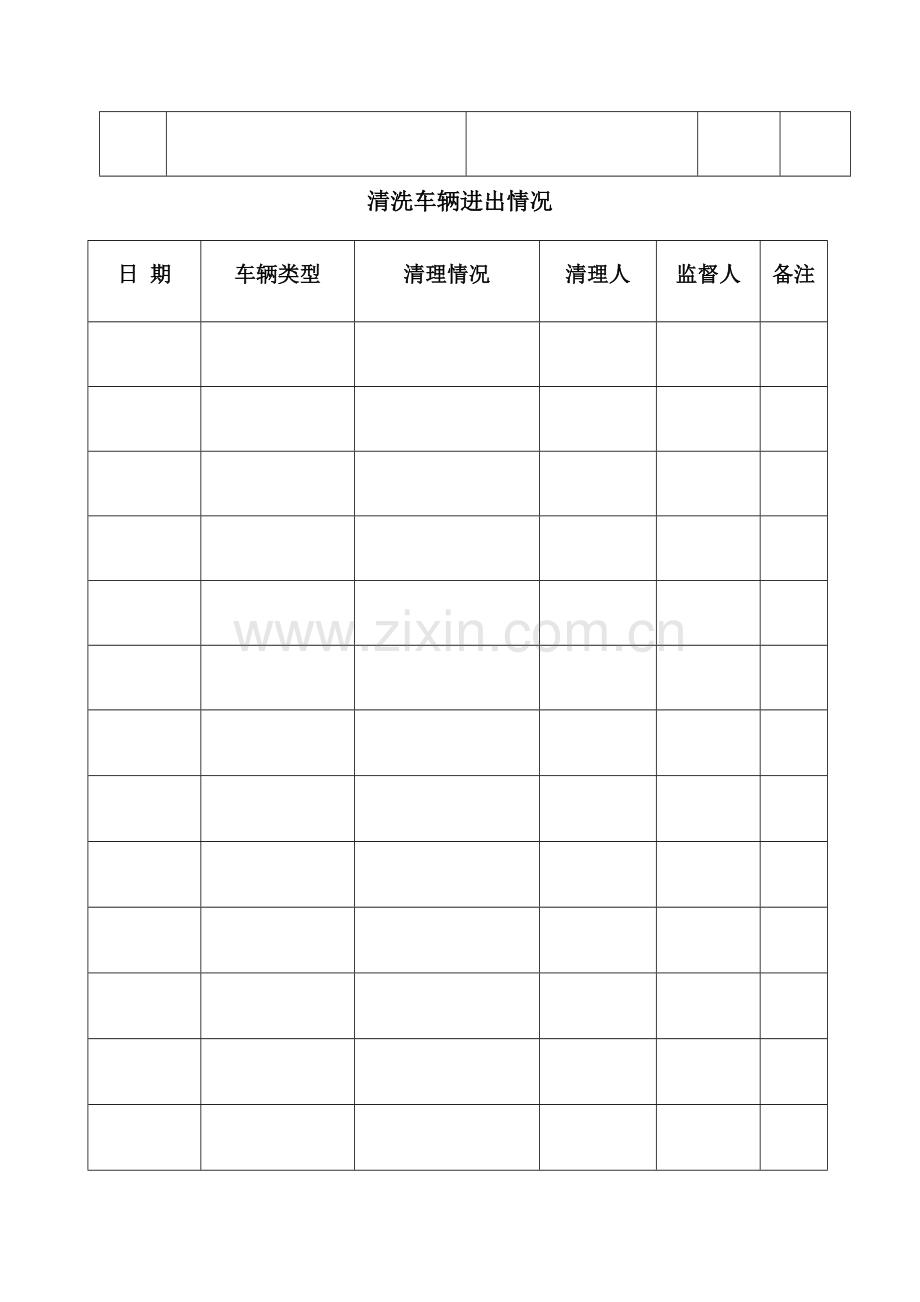 现场施工扬尘防治工作台账及表格.docx_第2页