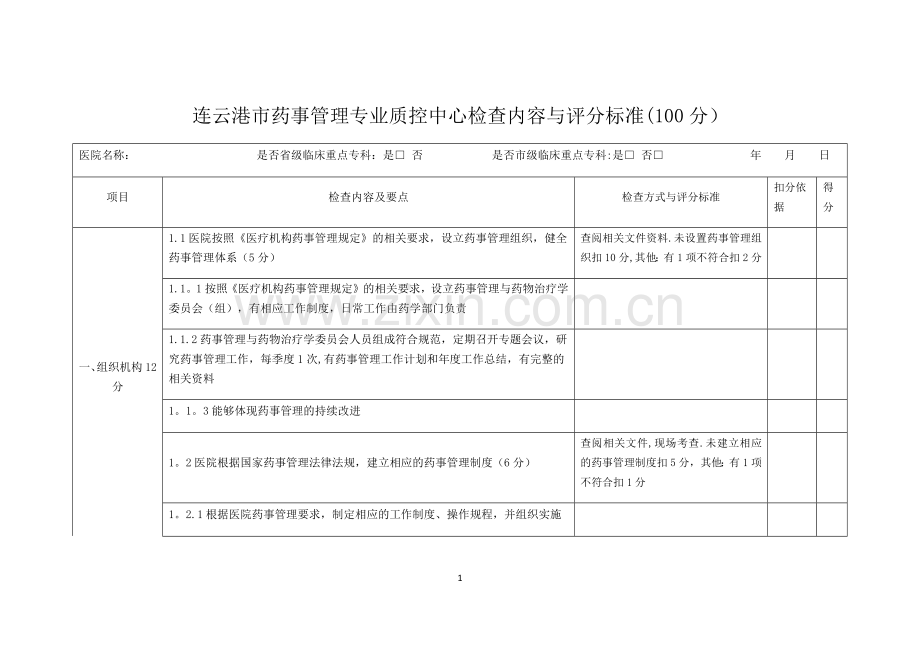 药事管理专业质控标准(100分).docx_第1页