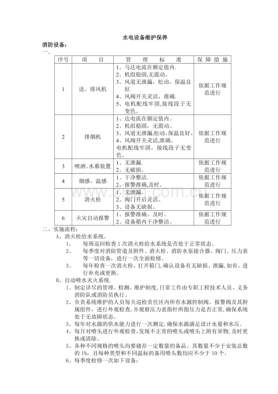 物业服务中心工程设备运行、维修工作方案.doc_第1页