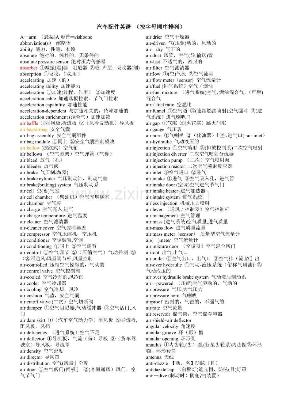 汽车配件英语词汇大全.doc_第1页