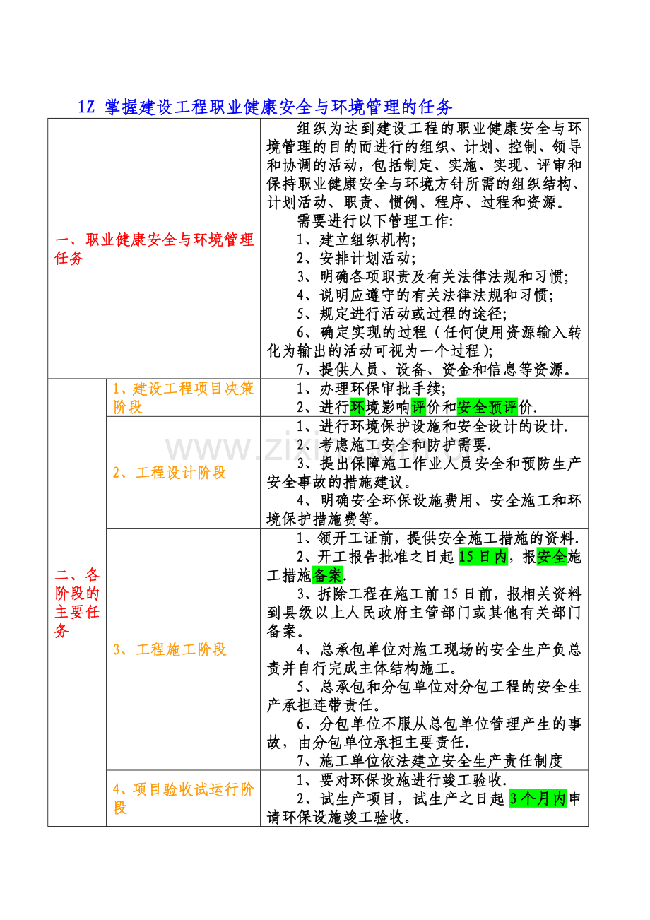 一级建造师项目管理第五章复习资料.doc_第2页