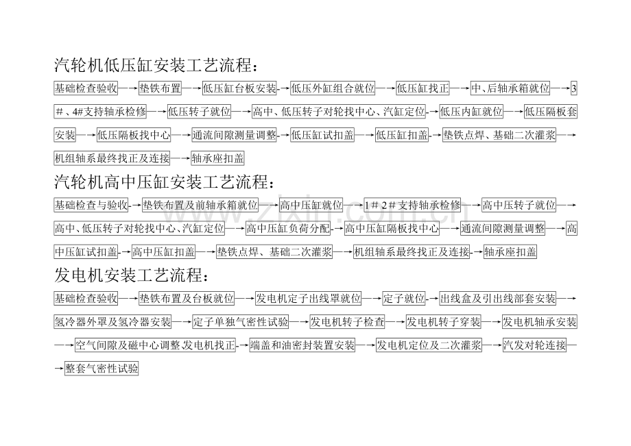 汽轮机安装工程工序流程图.doc_第1页