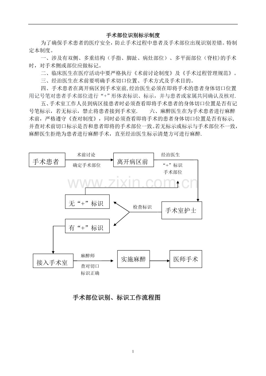 手术部位识别、标识工作流程图及制度.doc_第1页