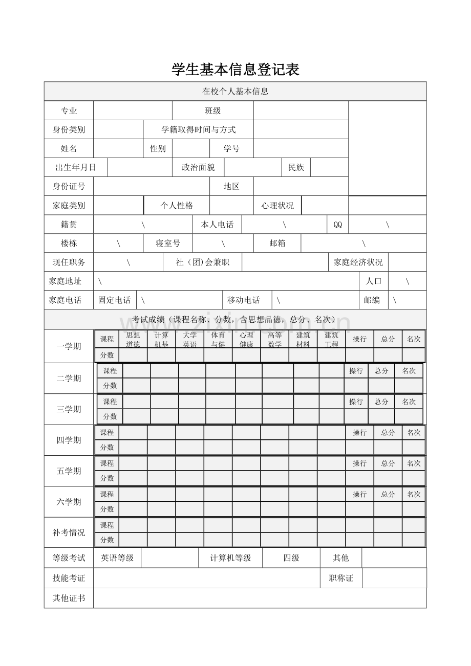 电子版学生基本信息登记表.doc_第1页
