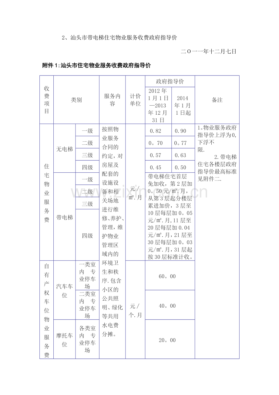 汕头市物业服务收费标准.doc_第2页