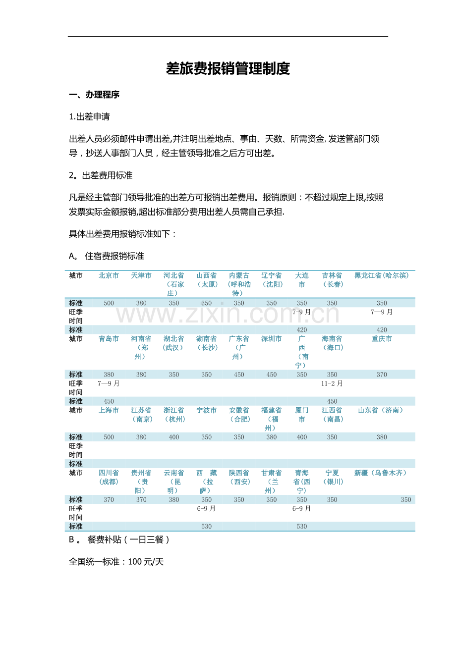 互联网创业差旅费报销制度.docx_第1页
