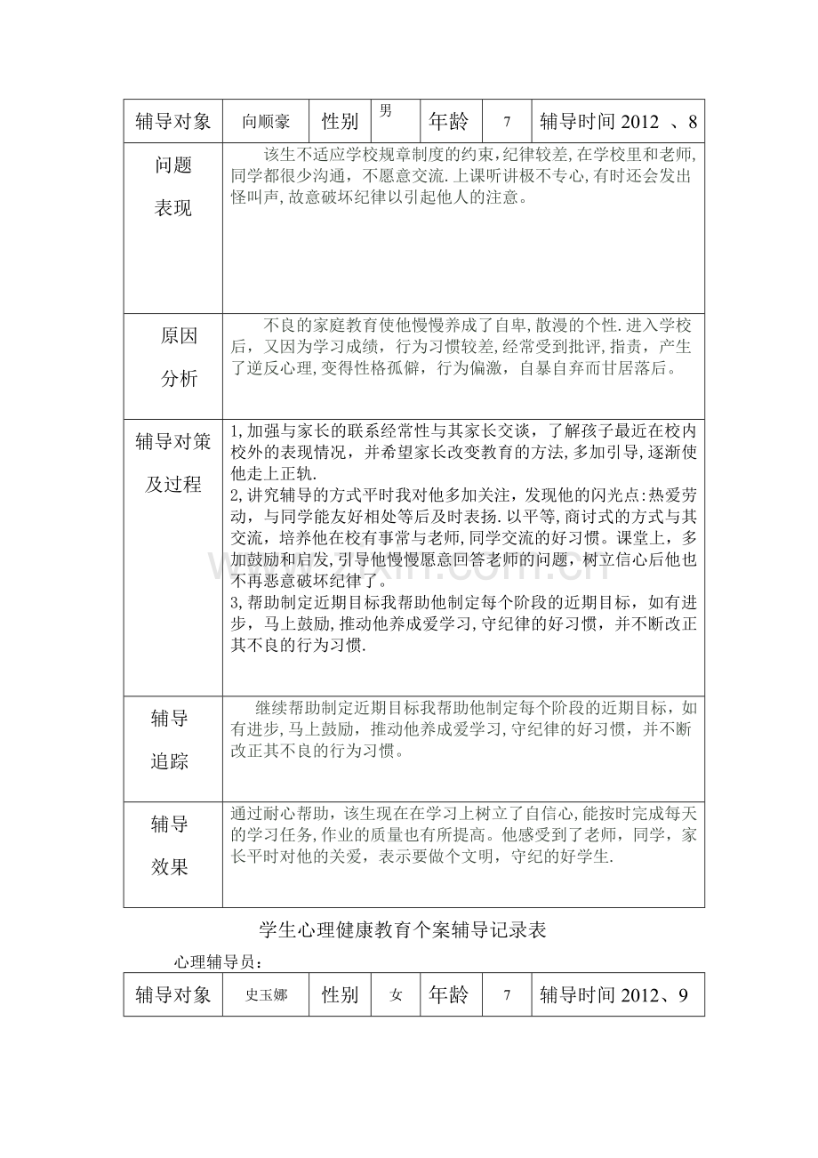 学生心理健康教育个案辅导记录表90721.doc_第2页