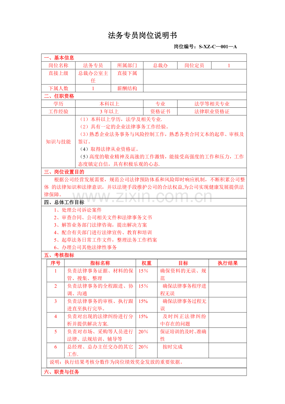 法务专员岗位说明书-(2).doc_第1页