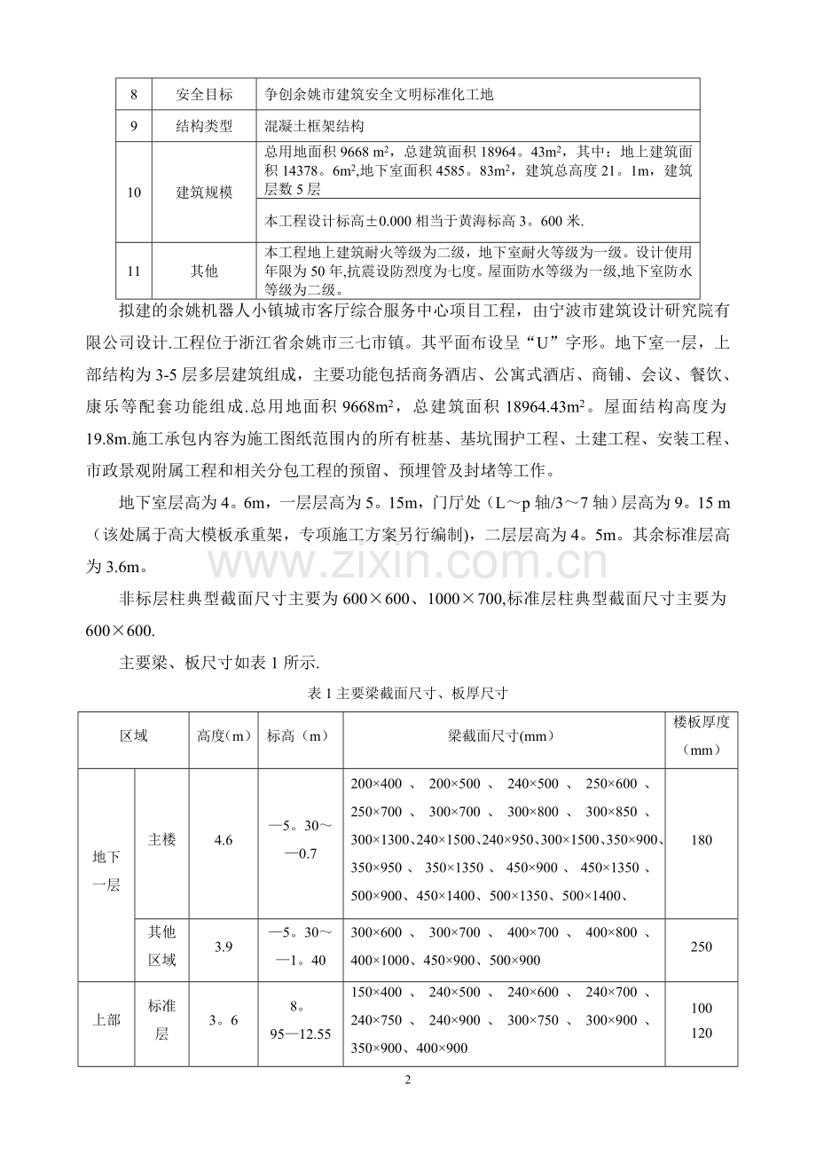 模板承重架专项方案.doc_第2页