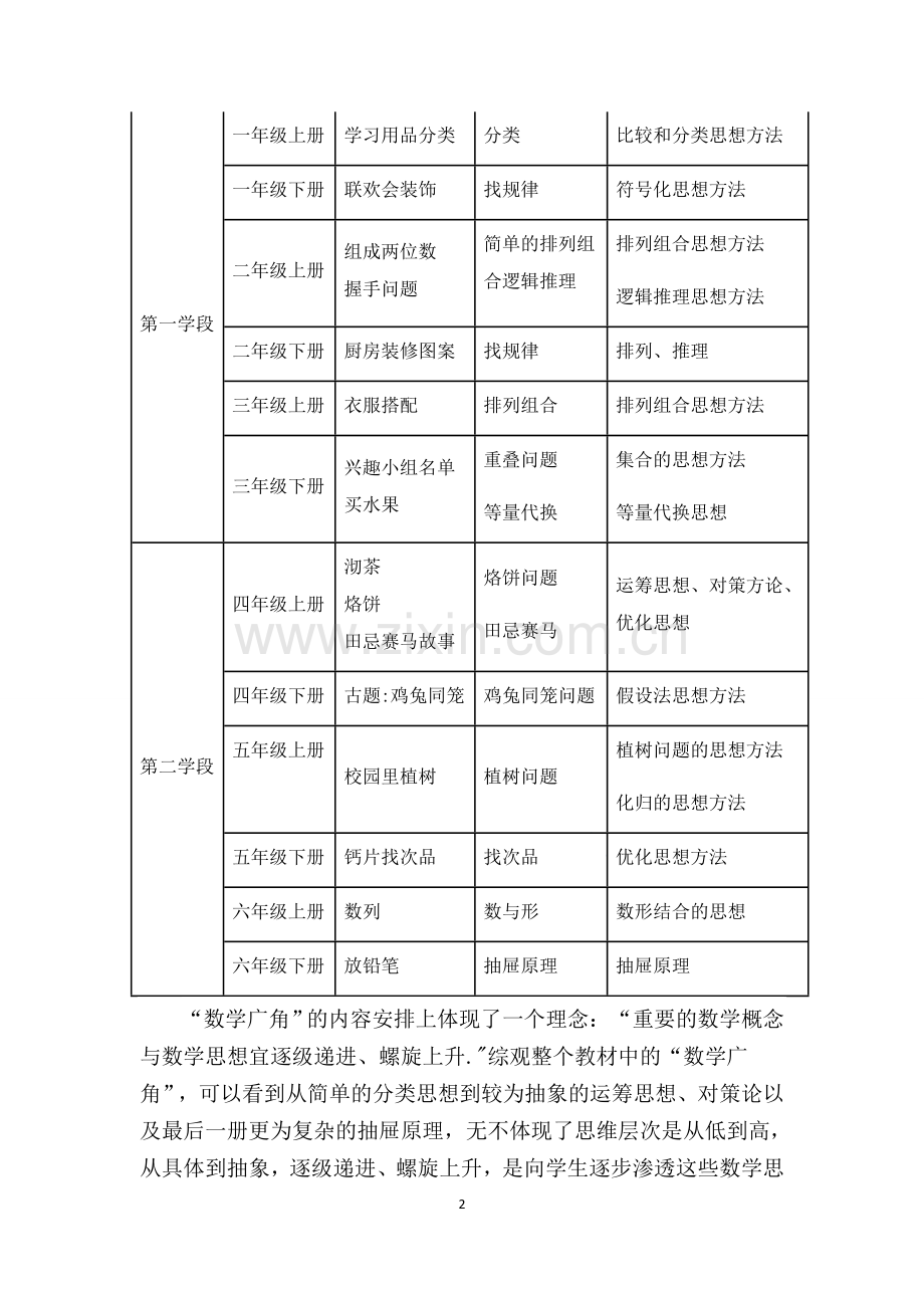 浅谈人教版数学广角的教学.docx_第2页