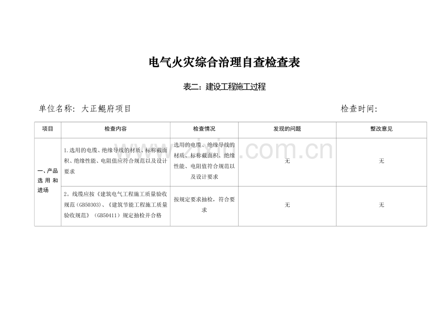 电气火灾综合治理自查检查表(1).docx_第1页