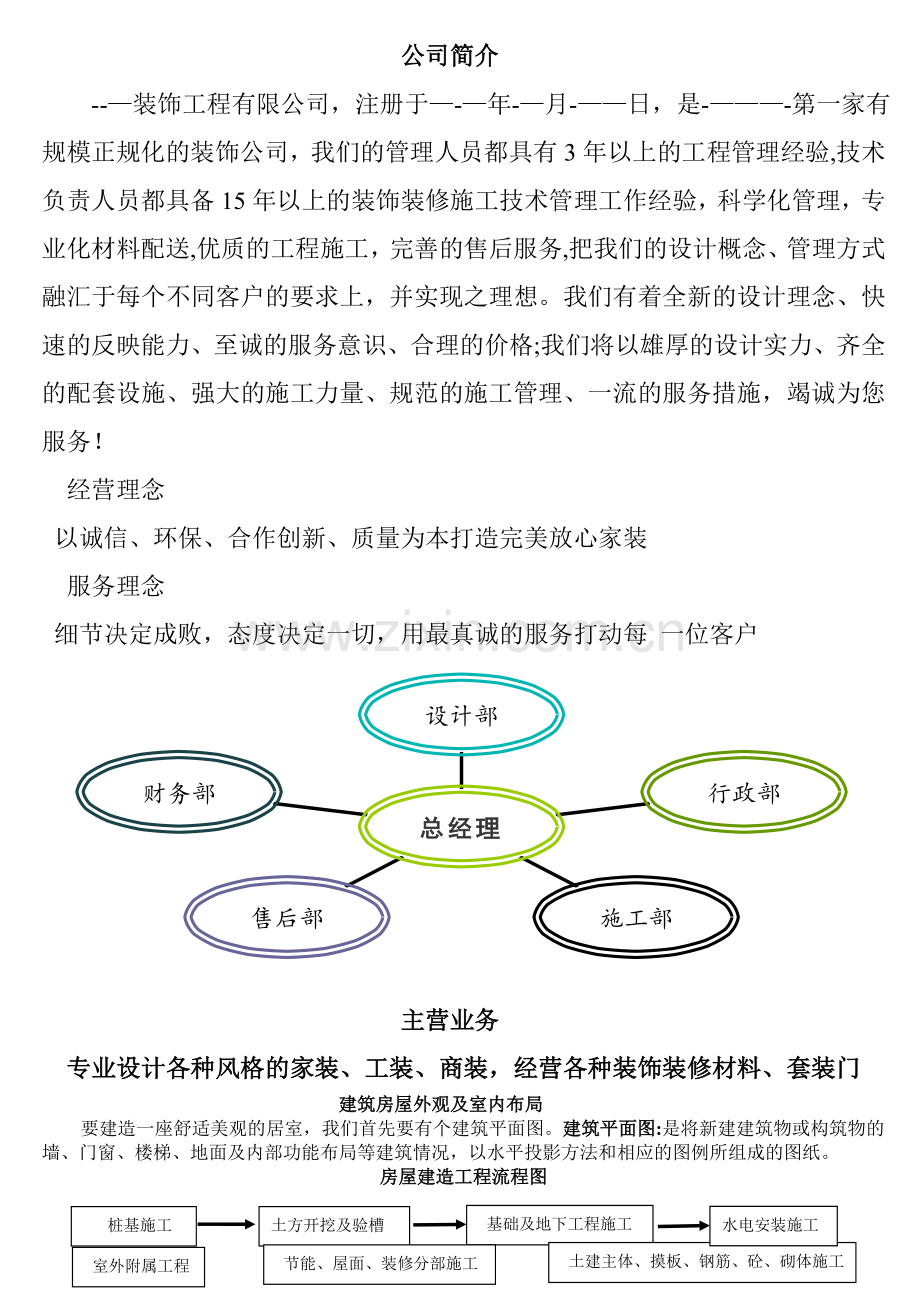 装饰公司宣传手册内容.doc_第1页