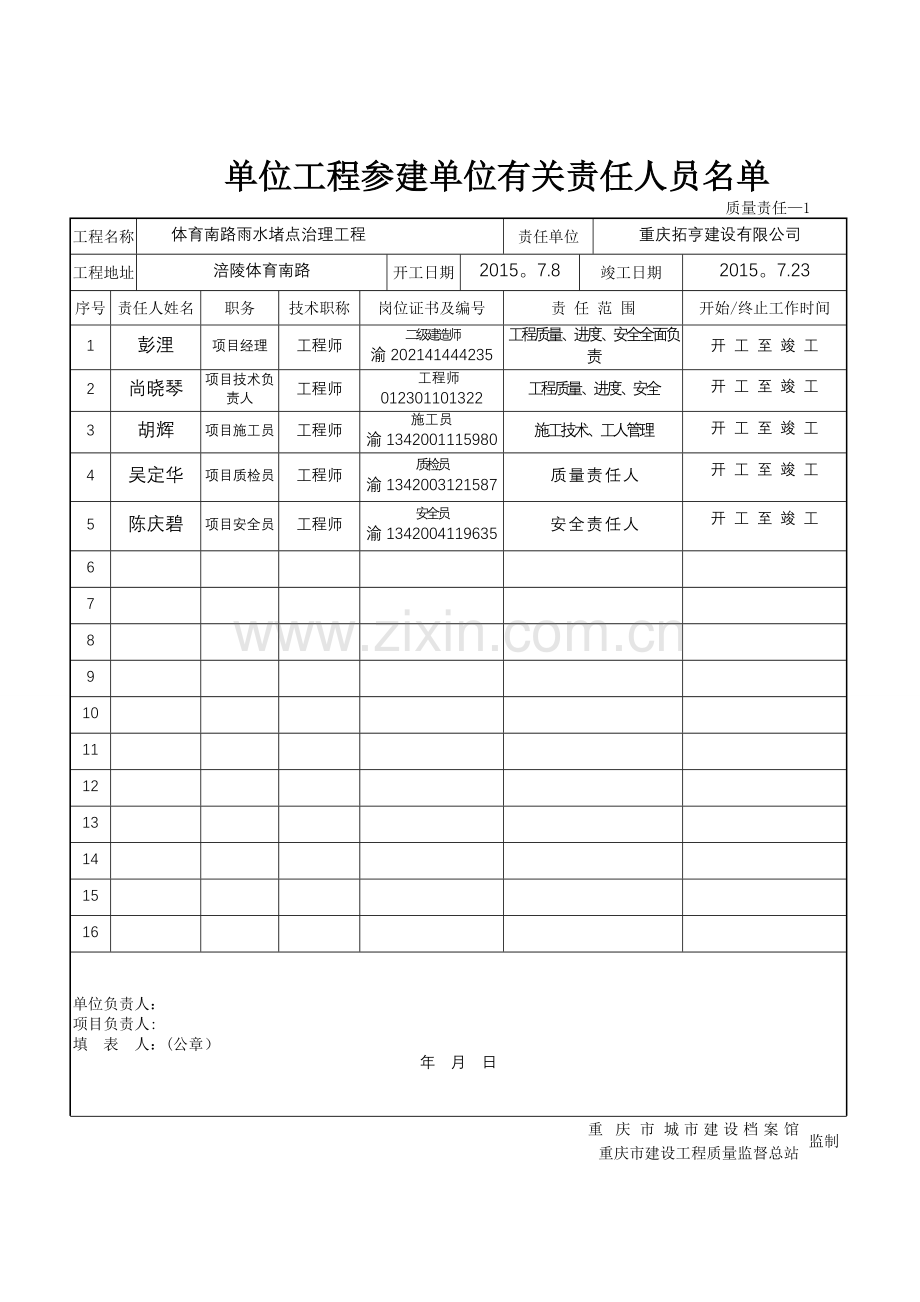 施工单位项目负责人质量责任书.doc_第1页
