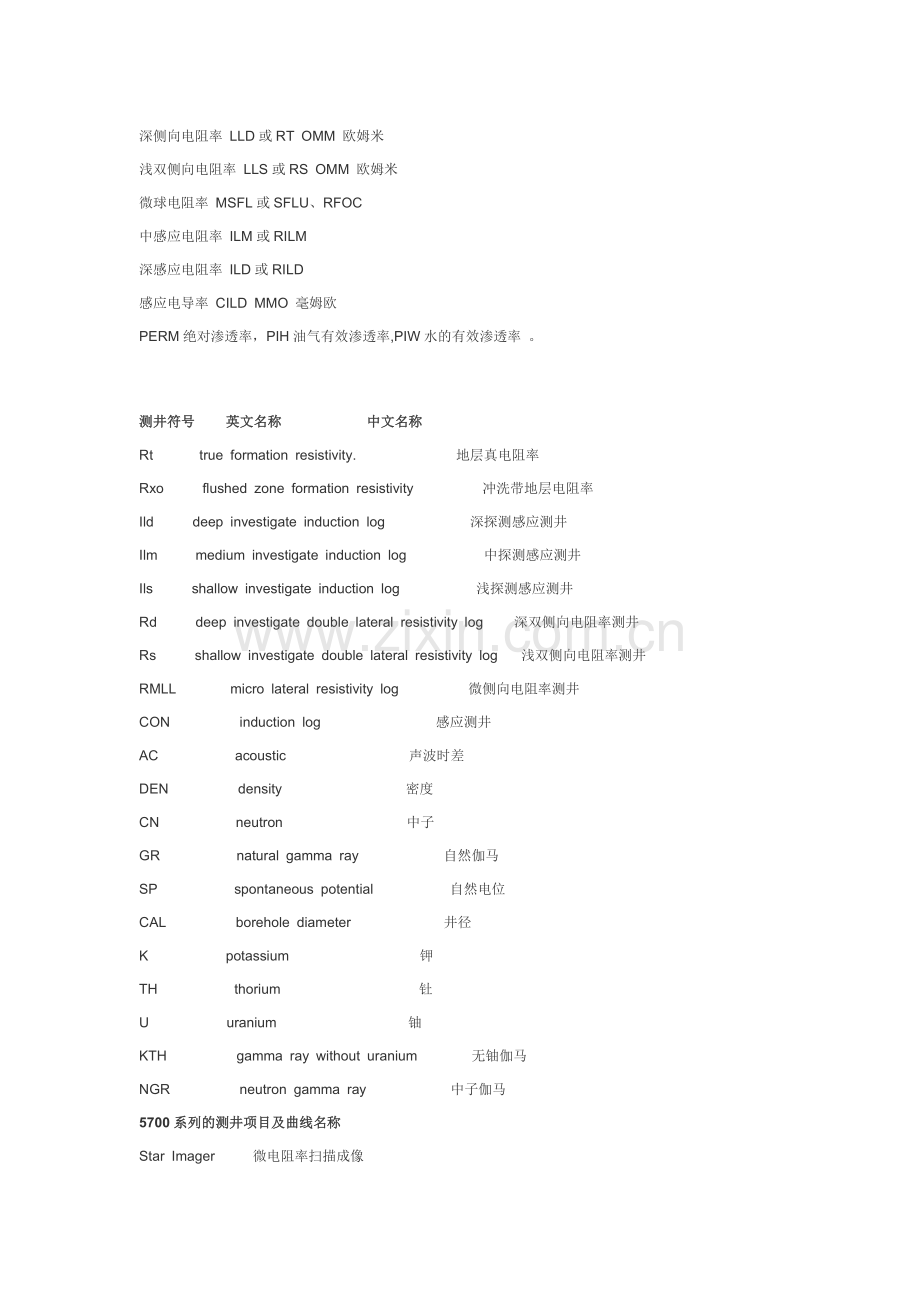 测井曲线代表符号.doc_第2页