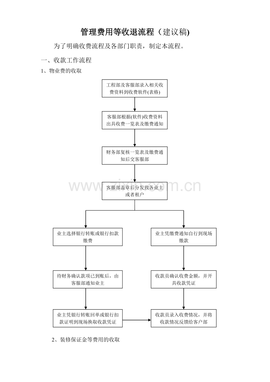 管理费等收取流程.doc_第1页