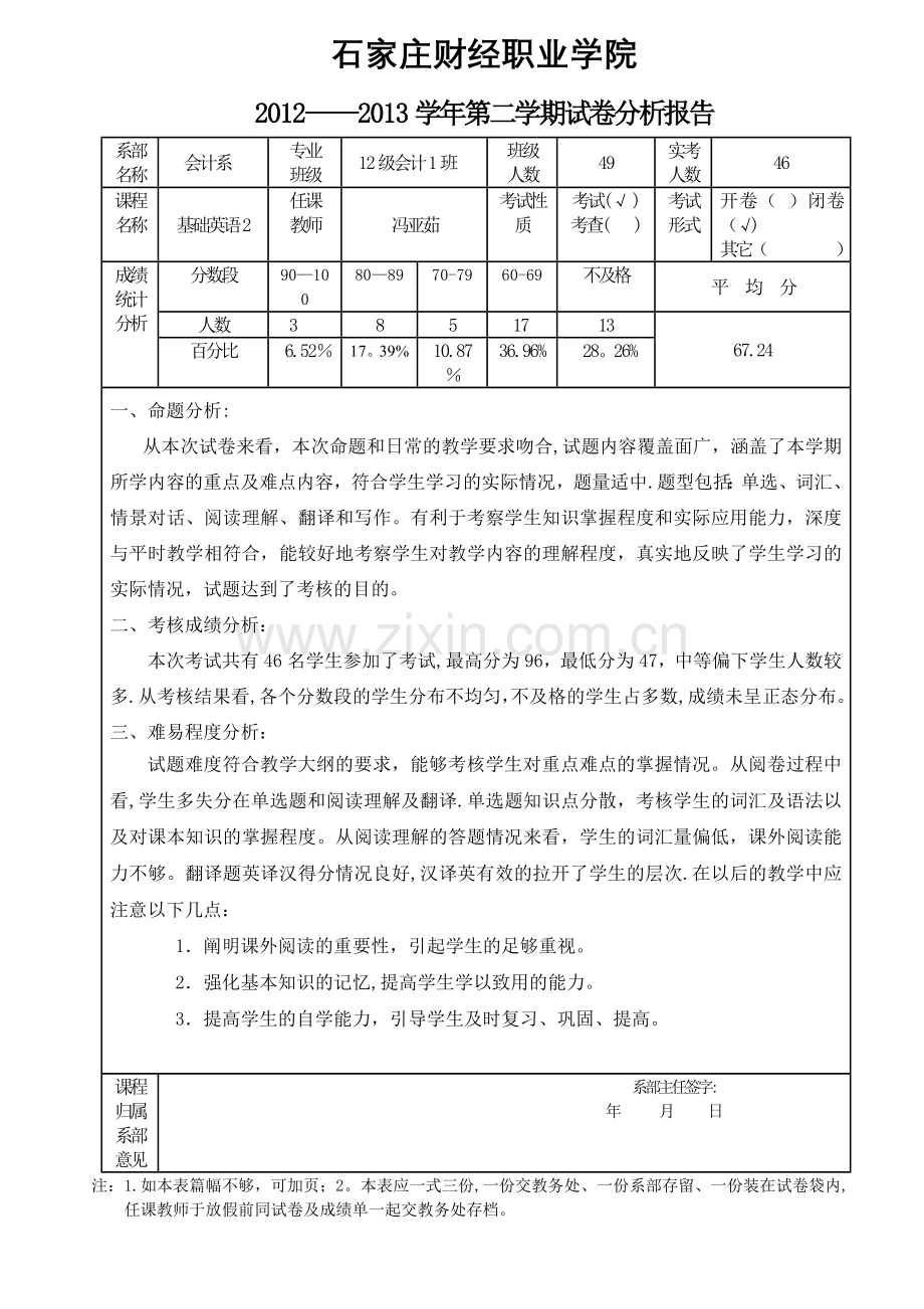 考试试卷分析报告.doc_第1页