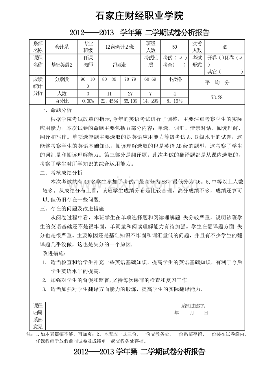 考试试卷分析报告.doc_第2页