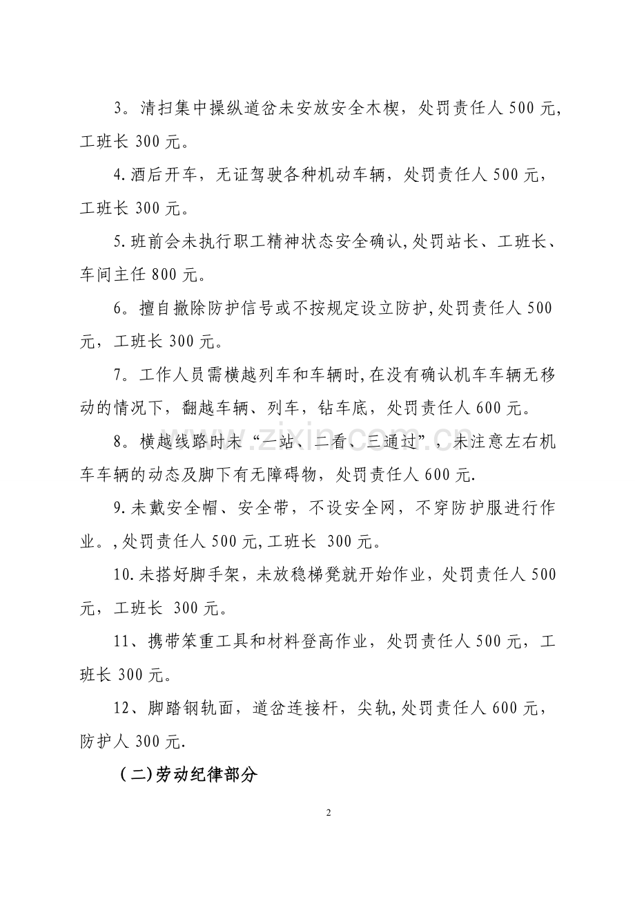 安全红线管理处罚标准.doc_第2页