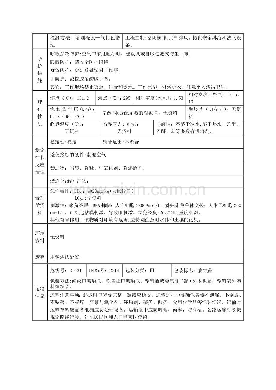 苯酐化学品安全技术说明书.doc_第2页