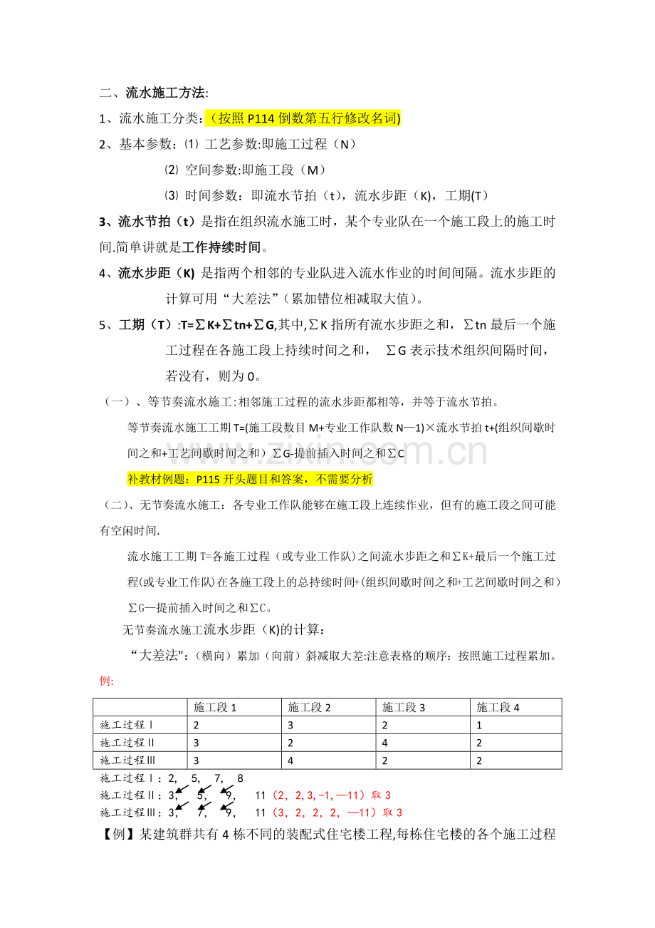 二级建造师建筑实务专题模块一(进度).docx_第2页