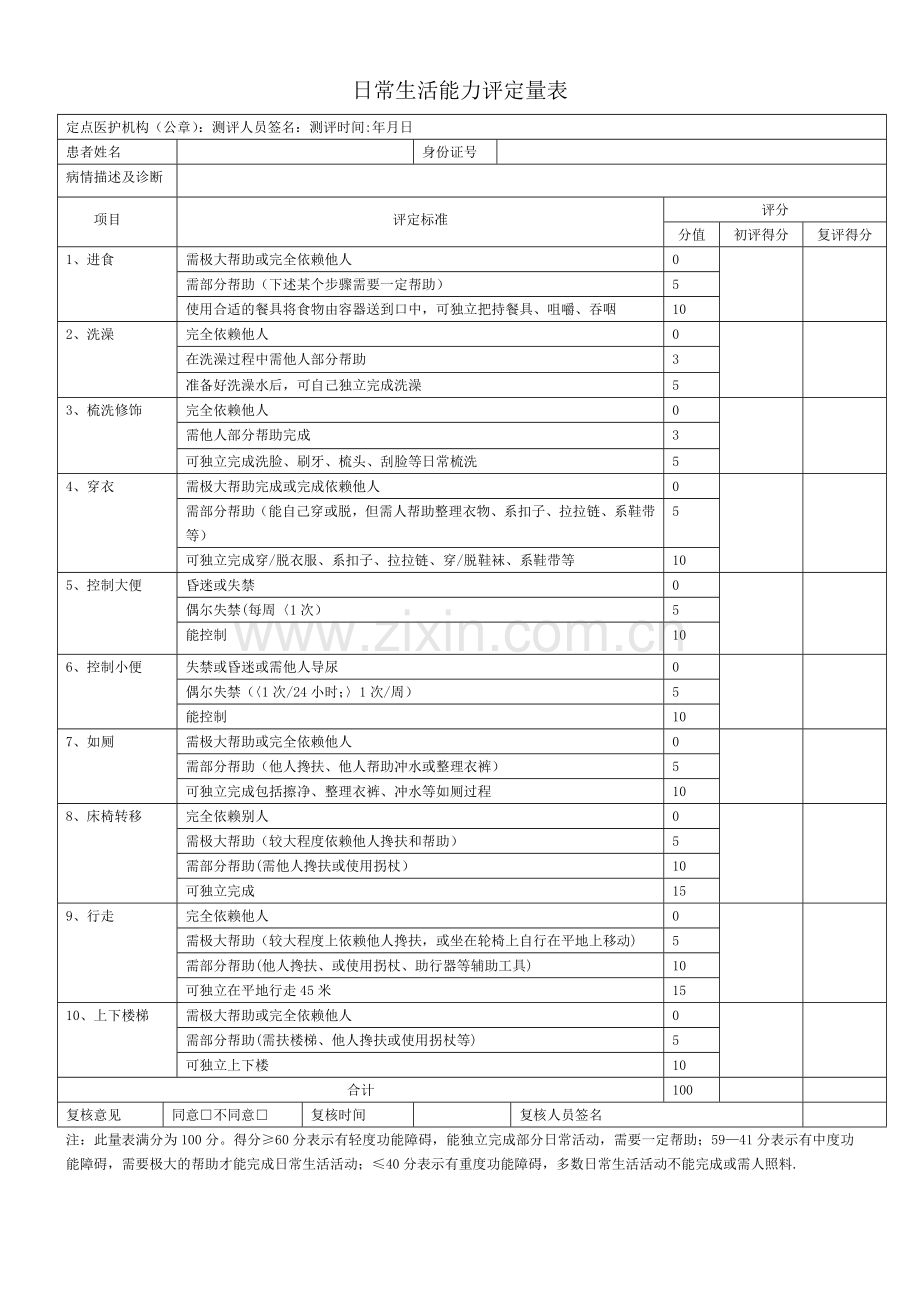 日常生活能力评定量表.doc_第1页