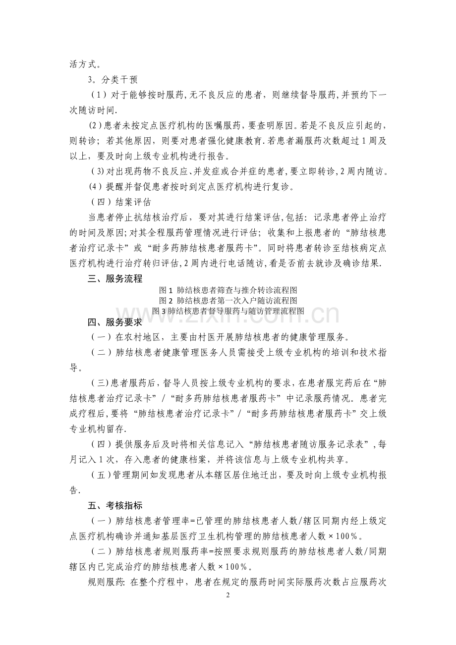 肺结核患者健康管理服务规范(终稿).doc_第2页