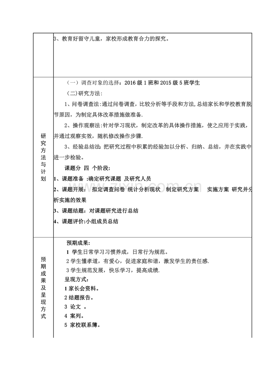 家校共育研究微型课题申报表.doc_第2页