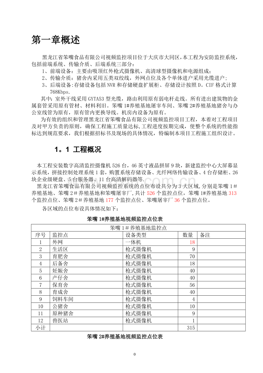 监控设备安装工程施工组织设计.doc_第1页