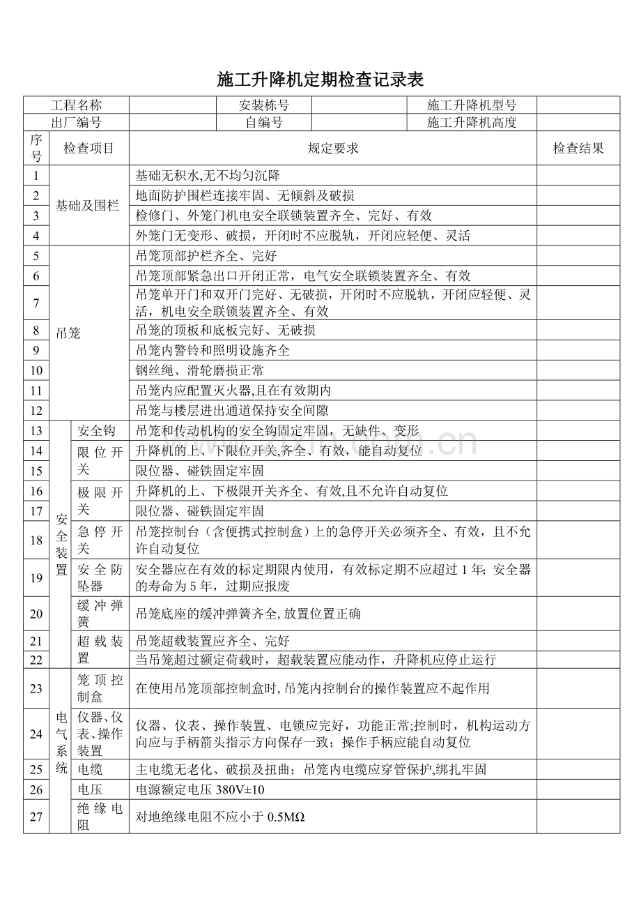 施工升降机定期检查记录表.doc_第1页