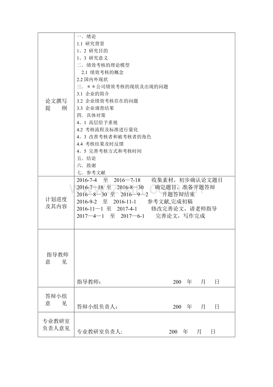 薪酬绩效考核开题报告.doc_第2页